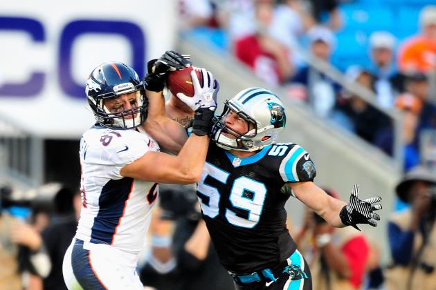 Super Bowl 50: Panthers vs. Broncos Updated Odds