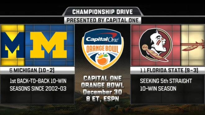 Orange Bowl Odds and Picks: Michigan vs. Florida State