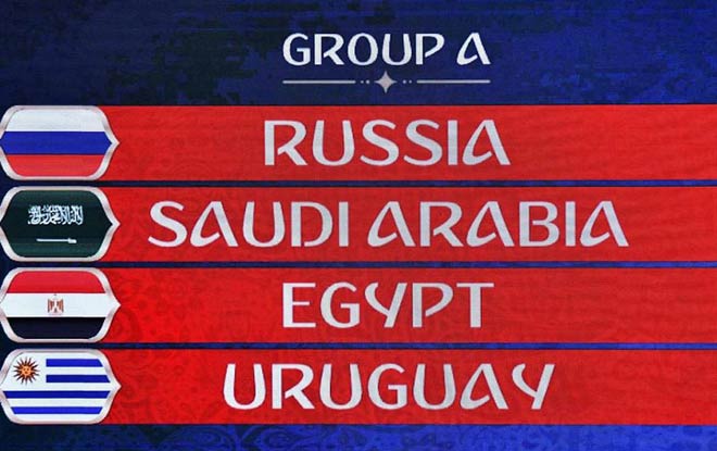 2018 World Cup Group A Betting Odds and Expert Analysis