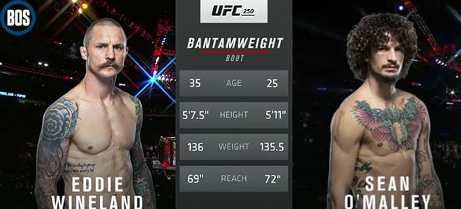 UFC 250 Betting: Eddie Wineland vs. Sean O’Malley Odds & Picks