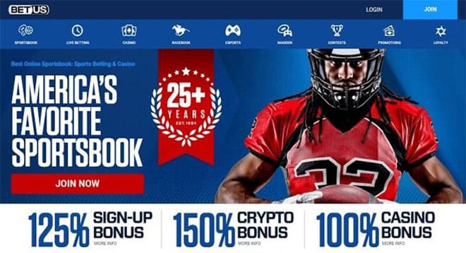 BetUS Sportsbook Review 2024