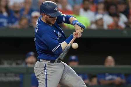 Analyzing MLB Prop Bets: Danny Jansen’s Impact on the Blue Jays vs Orioles