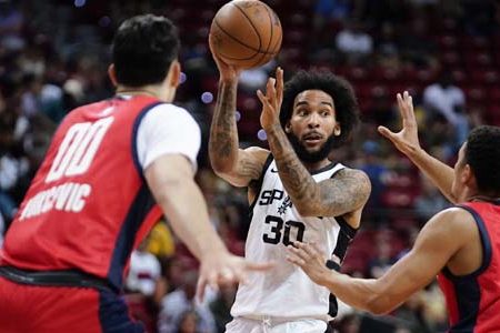 Hornets vs Spurs Jan 12, 2024 – NBA Game Breakdown