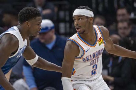 Wolves vs Thunder Jan 29, 2024 – NBA Matchup Preview