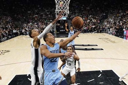 Spurs vs Grizzlies Jan 2, 2024 – NBA Match Forecast