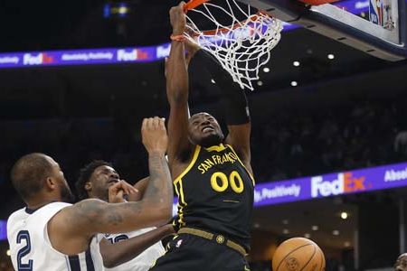 Warriors vs Grizzlies Feb 2, 2024 – NBA Match Preview