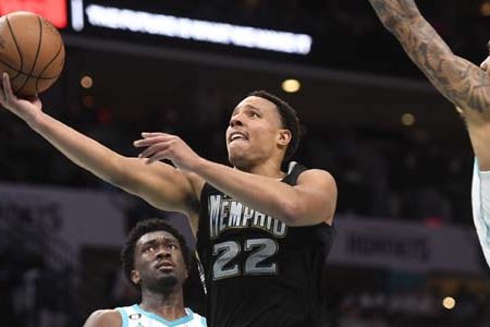 Grizzlies vs Hornets Feb 10, 2024 – NBA Matchup Guide