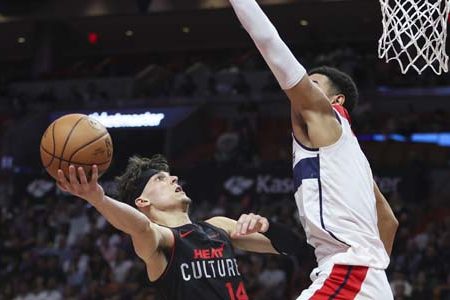Heat vs Wizards Feb 2, 2024 – NBA Picks & Forecast