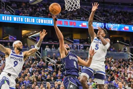 Magic vs Wolves Feb 2, 2024 – NBA Game Breakdown