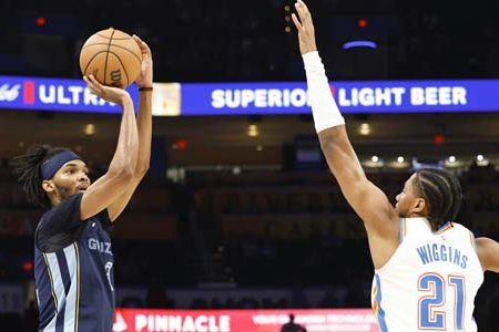 Grizzlies vs Thunder Mar 10, 2024 – NBA Match Forecast