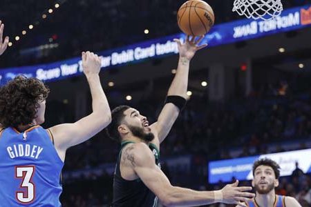 Thunder vs Celtics Apr 3, 2024 – NBA Match Preview