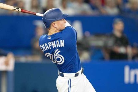 Cubs vs Reds July 31, 2024 – MLB Betting Picks